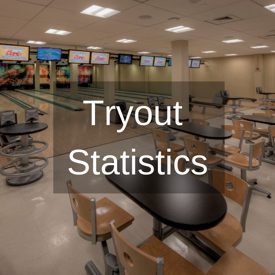 Tryout Stats