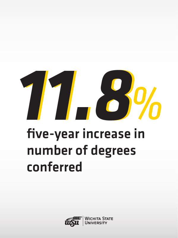 Infographic: 11.8 percent five-year increase in degrees conferred