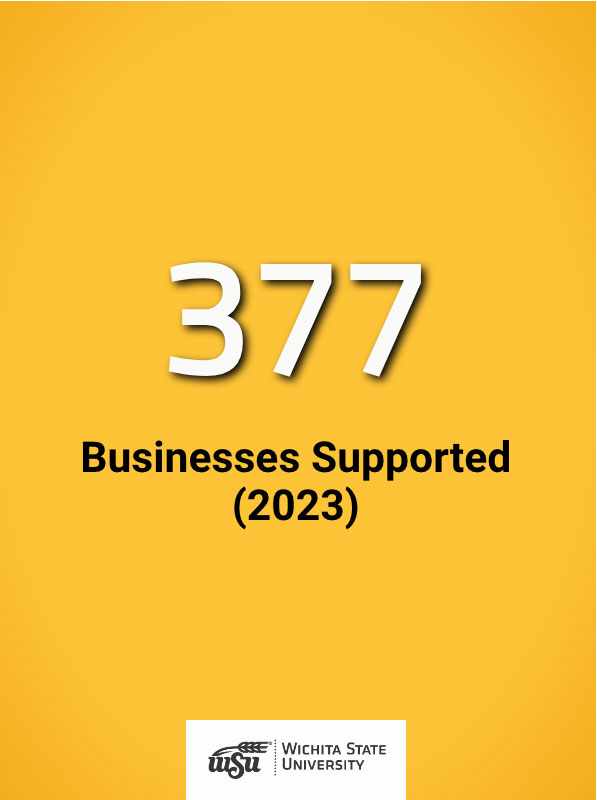 Businesses Supported, WSU KSBDC, 2023 - 377
