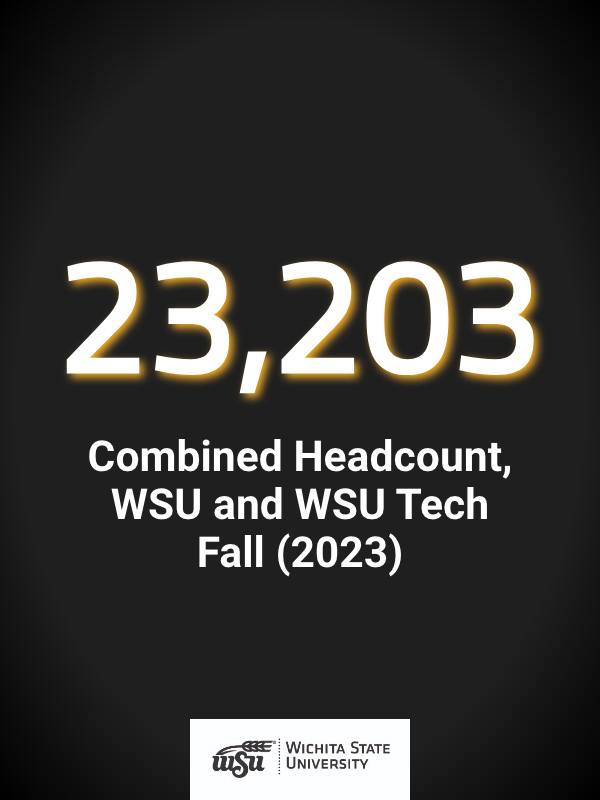 Combined Headcount, WSU and WSU Tech 2023 - 23,203