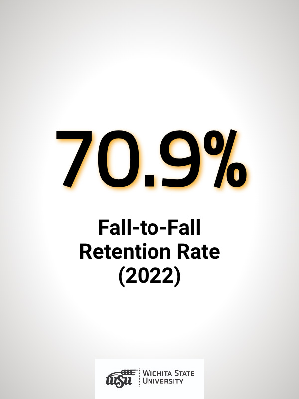 Fall-to-Fall Retention Rate 2022 - 70.9%