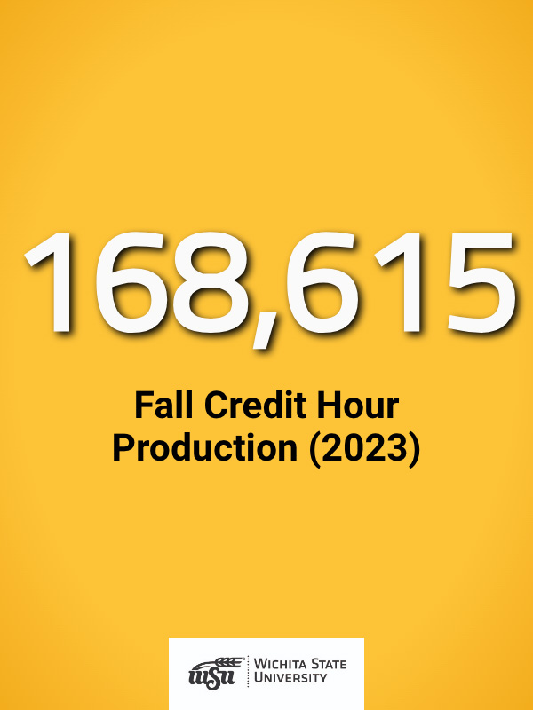 Fall Credit Hour Production 2023 - 168,615