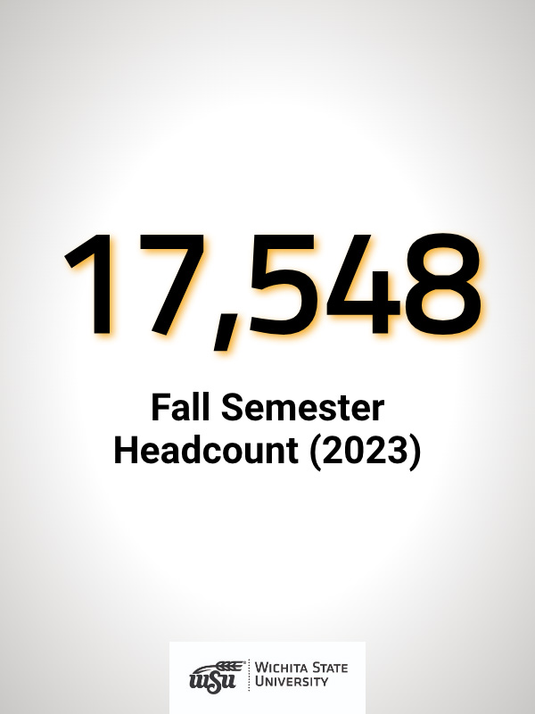 Fall Semester Headcount 2023 - 17,548