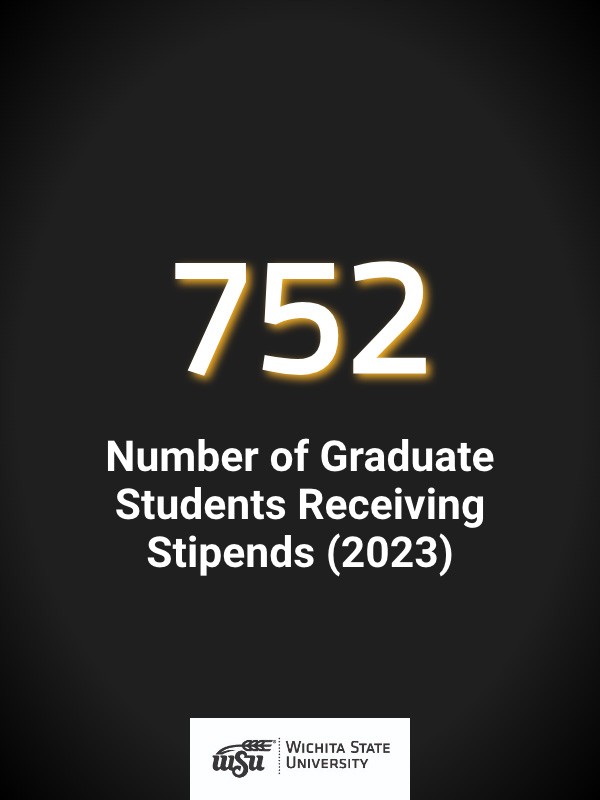 Number of Graduate Students Receiving Stipends 2023 - 1,754