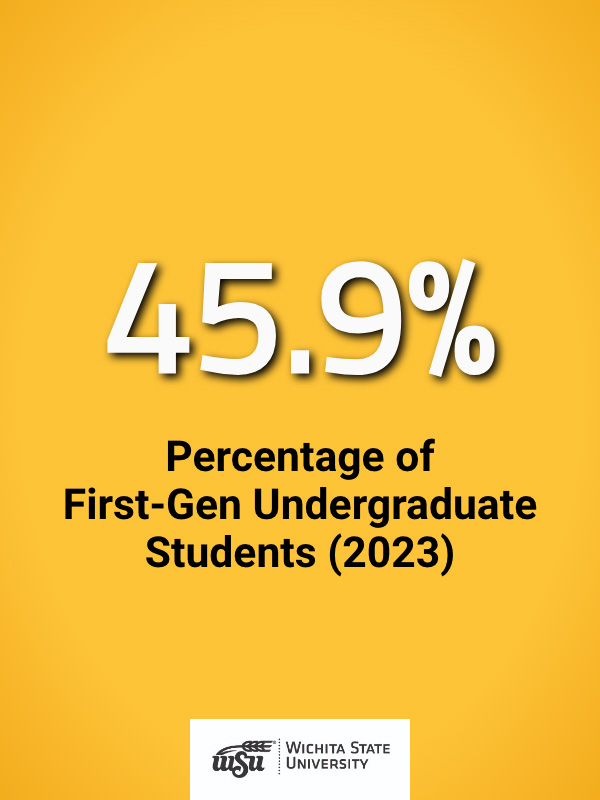 Percentage of First-Gen Undergraduate Students 2023 - 45.9%