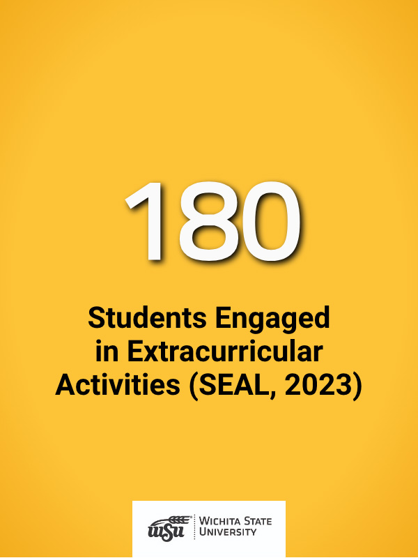 Students Engaged in Extracurricular Activities (SEAL, 2023) -- 180