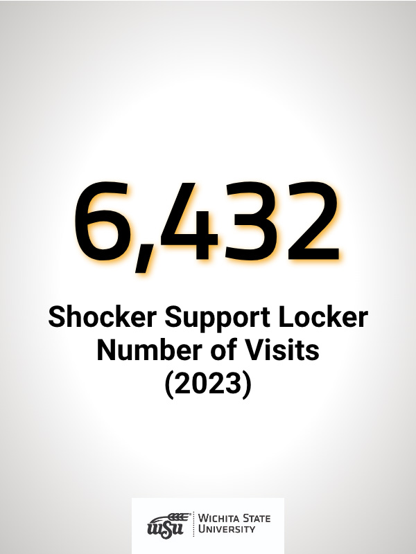Shocker Support Locker Number of Visits 2023 - 6,432