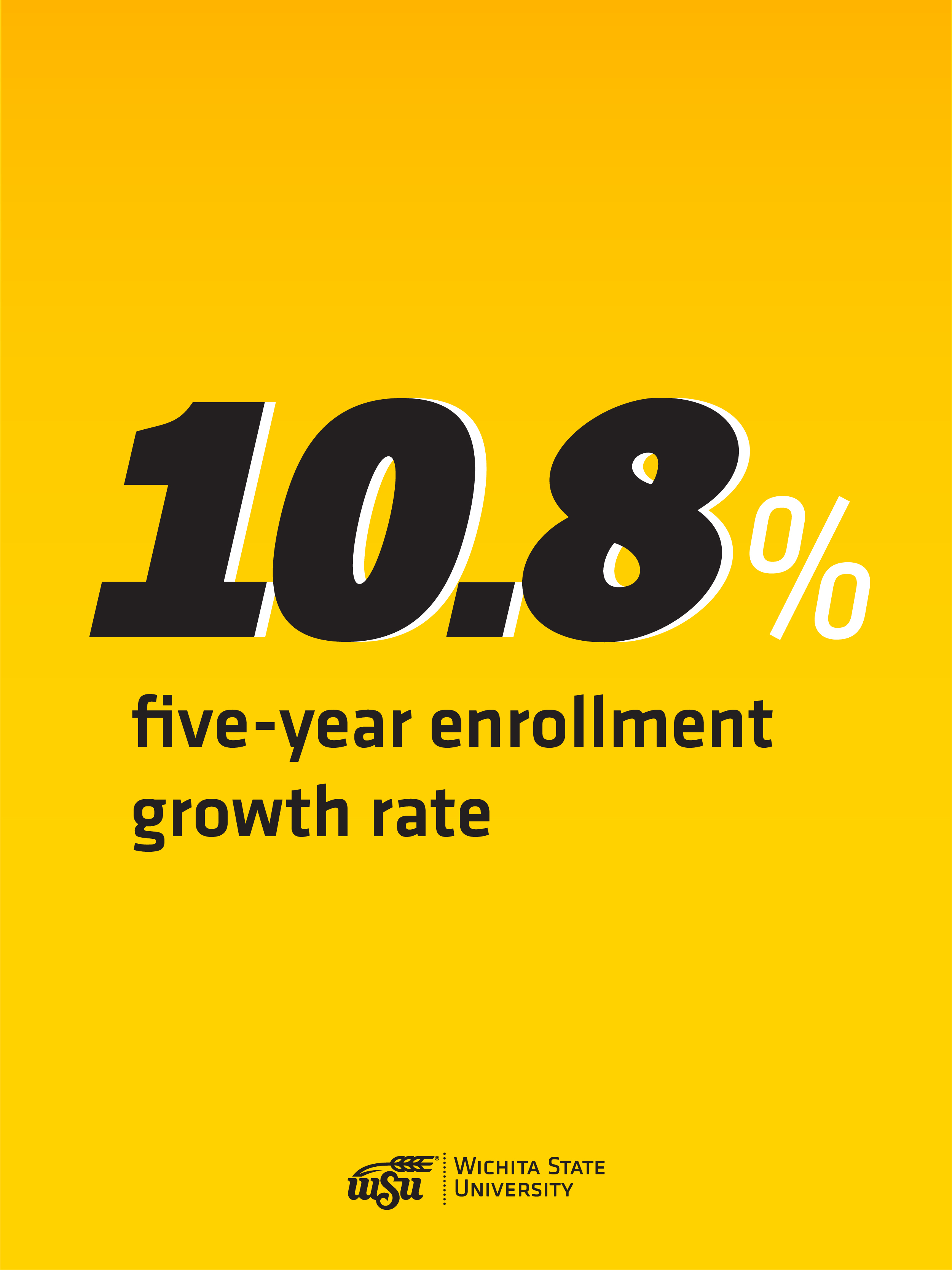 Infographic: 10.8 percent five-year enrollment growth rate