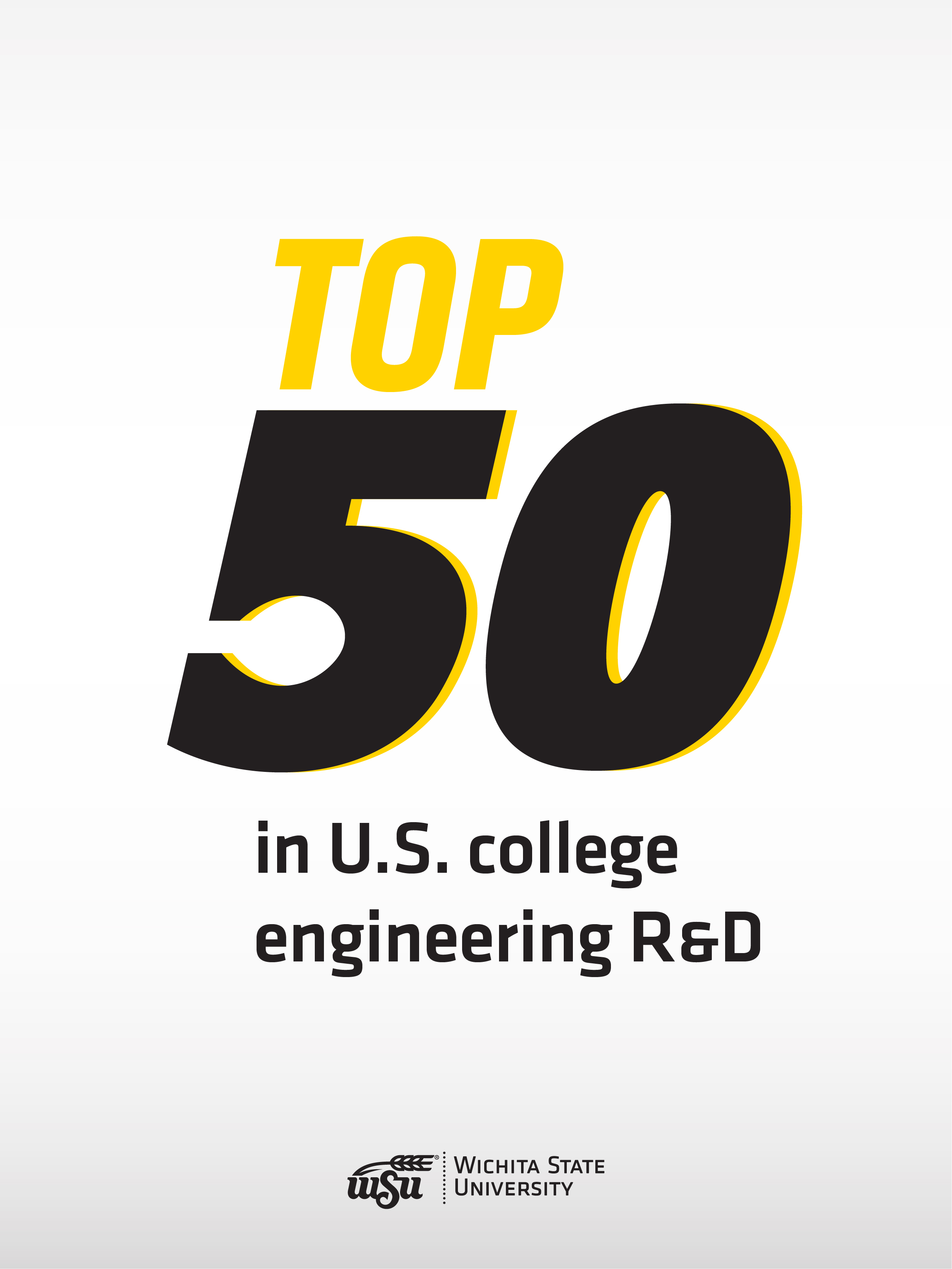 Infographic: Top 50 in U.S. in engineering R&D