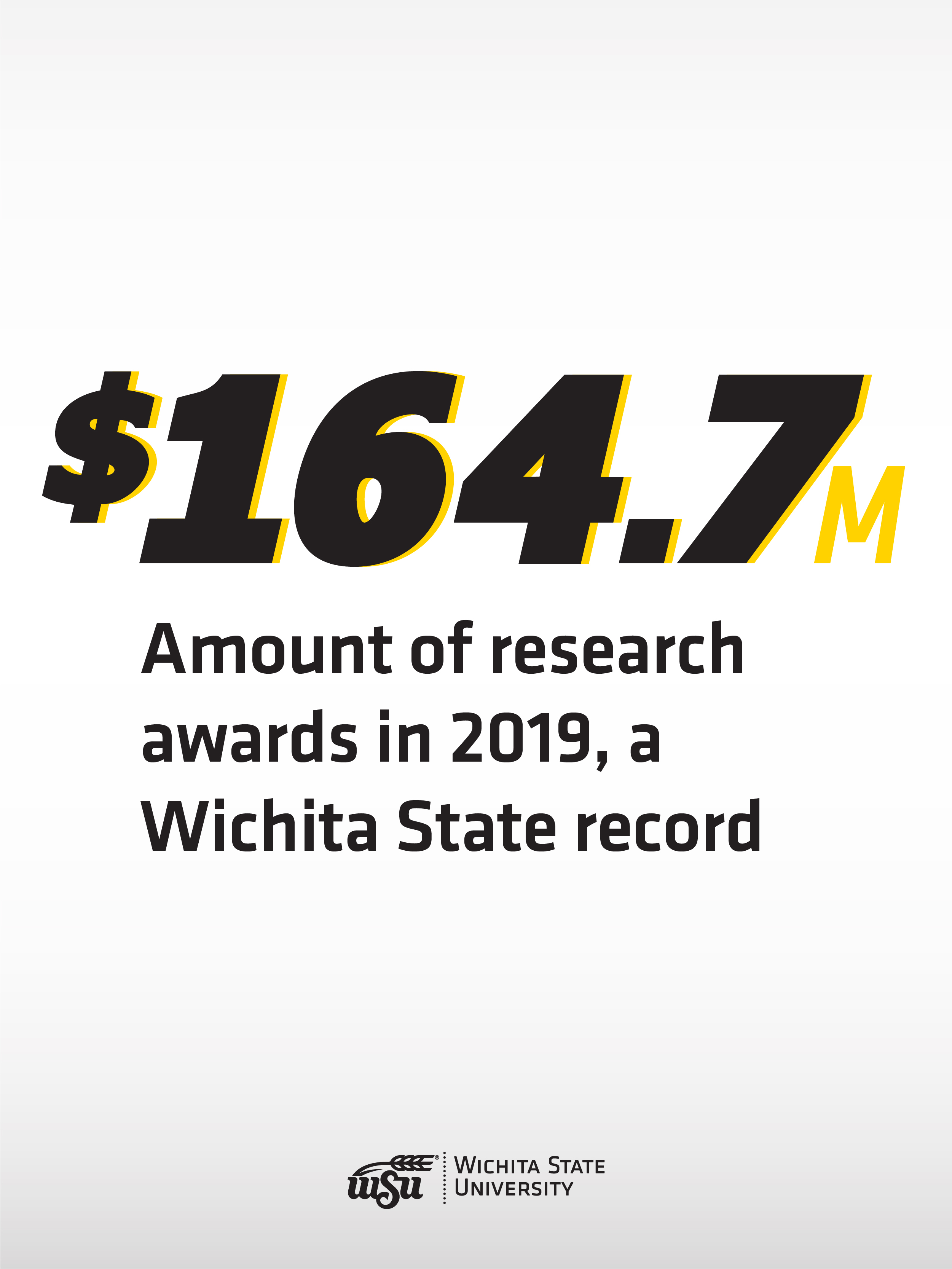 $164,758,053 in research awards