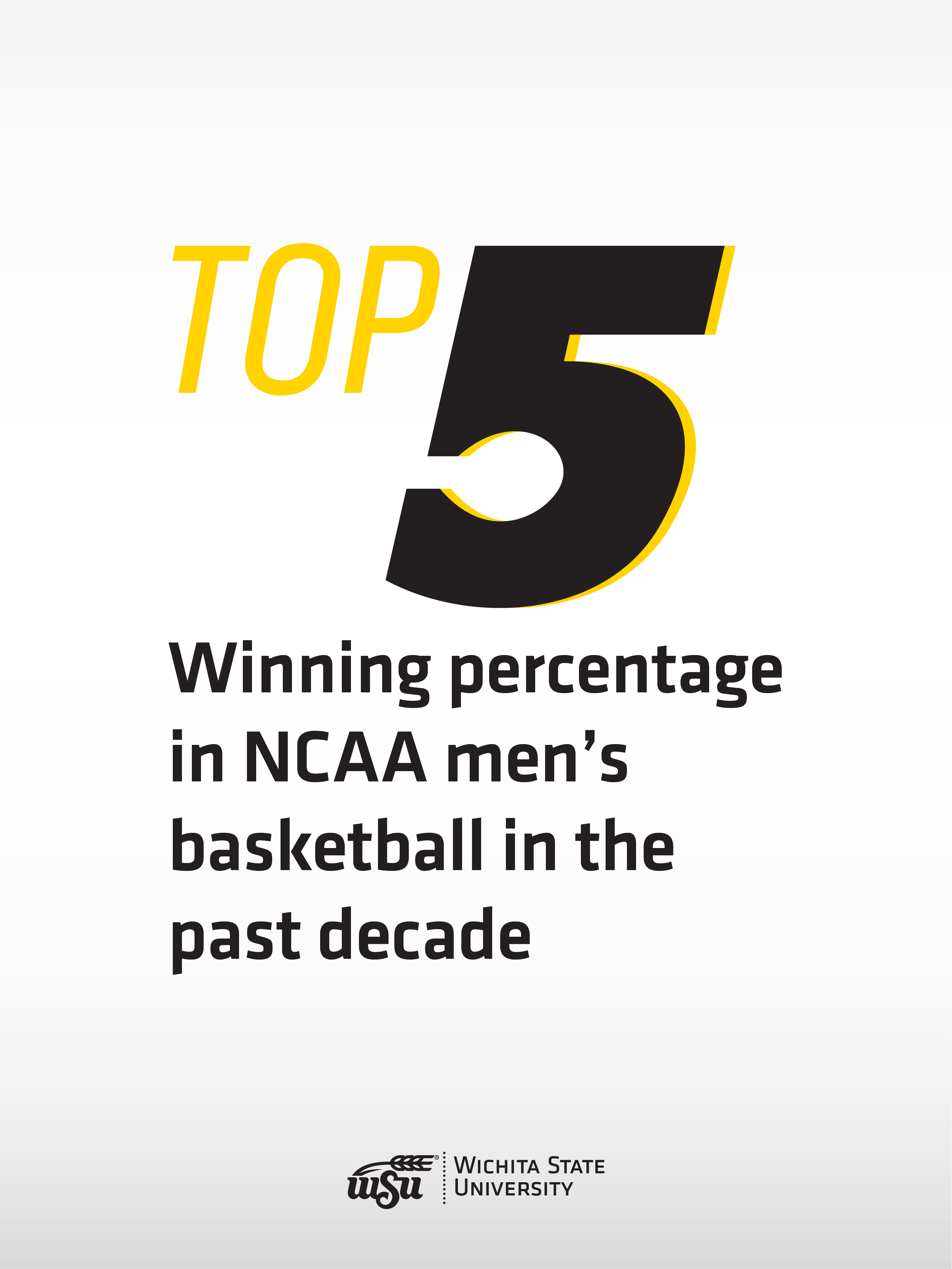 Infographic: Top 5 winning percentage in NCAA Men's Basketball in the past five years.