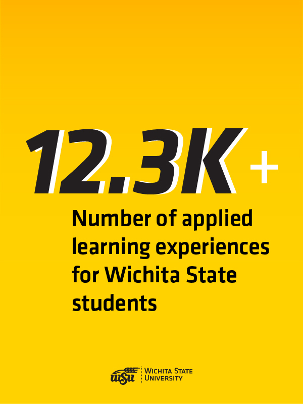 12,300-plus applied learning experiences.