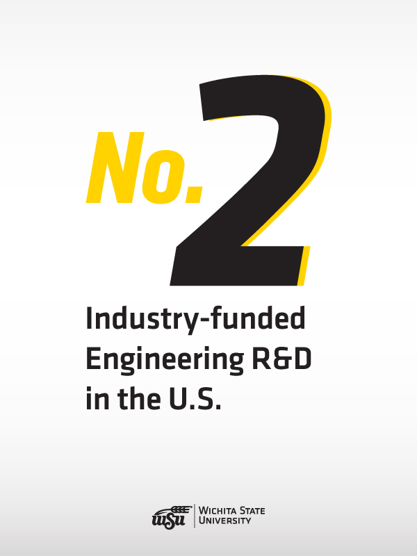 No. 2 in industry-funded engineering R&D in the U.S.