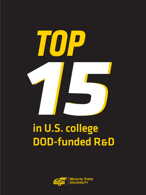 Top 15 in U.S. Department of Defense-funded R&D