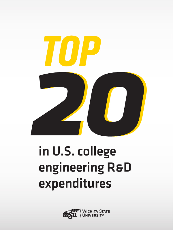 Top 20 in U.S. Engineering R&D Expenditures