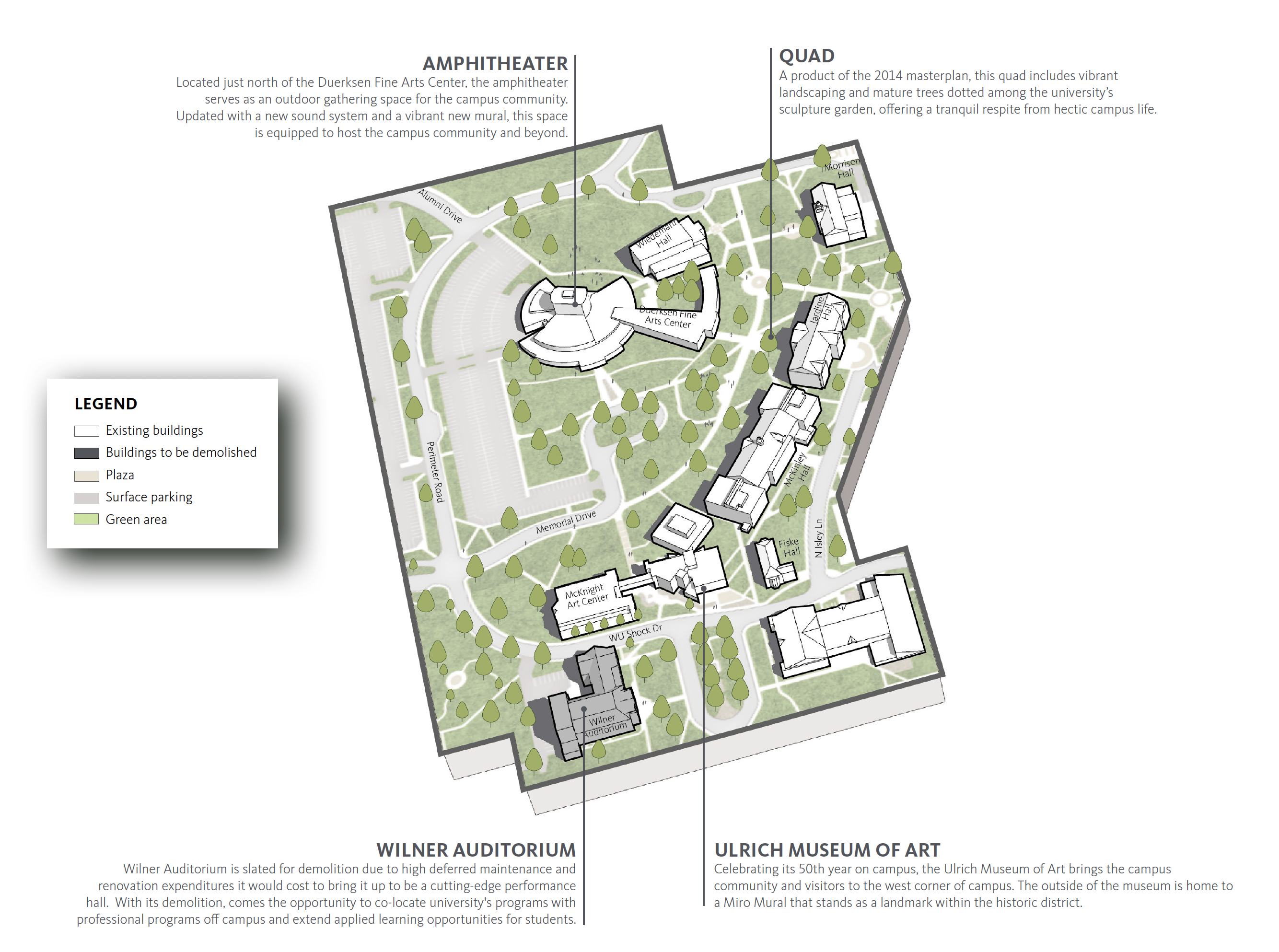 Historic District Existing Conditions map