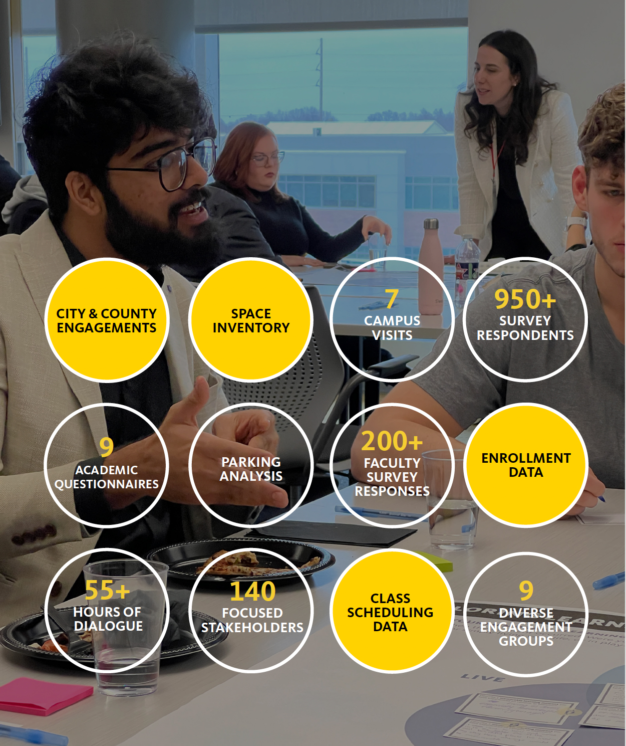 Image representing the planning process