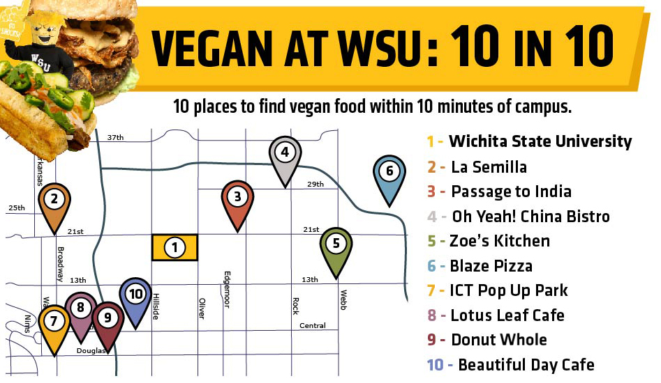 Vegan 10 in 10