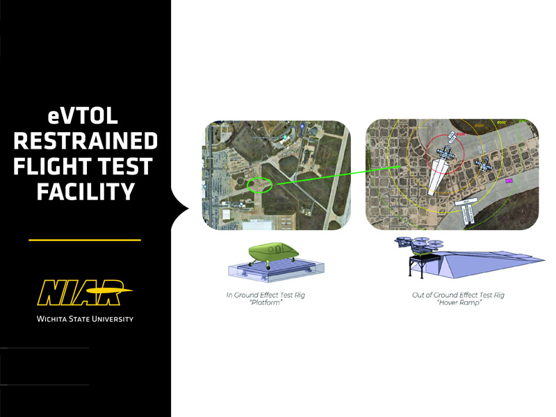 Map of the new testing facility.