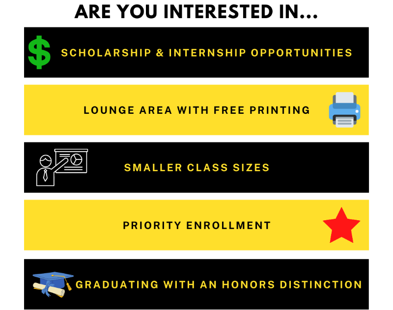 Honors College admission requirements