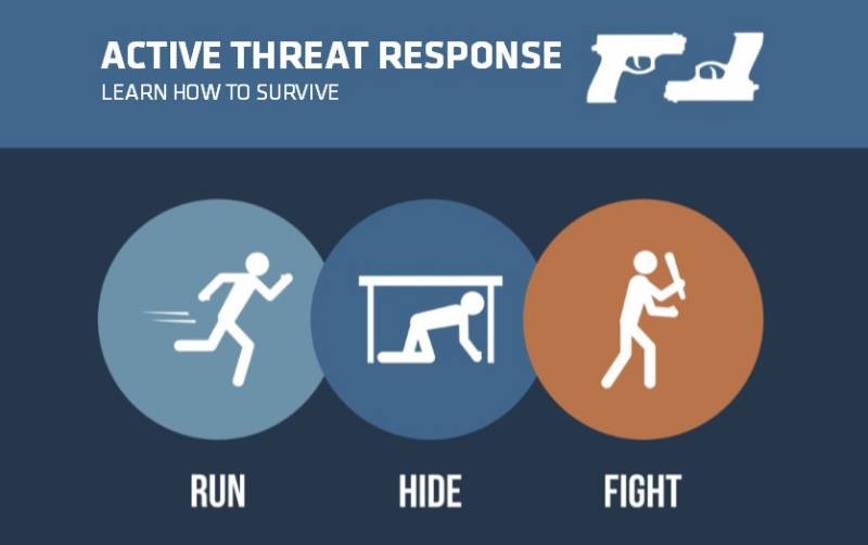 Active Threat training Dec. 6, 2018