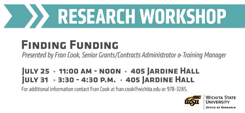 Finding Funding Research Workshops