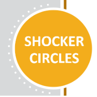Shocker Circles
