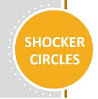 Shocker Circle