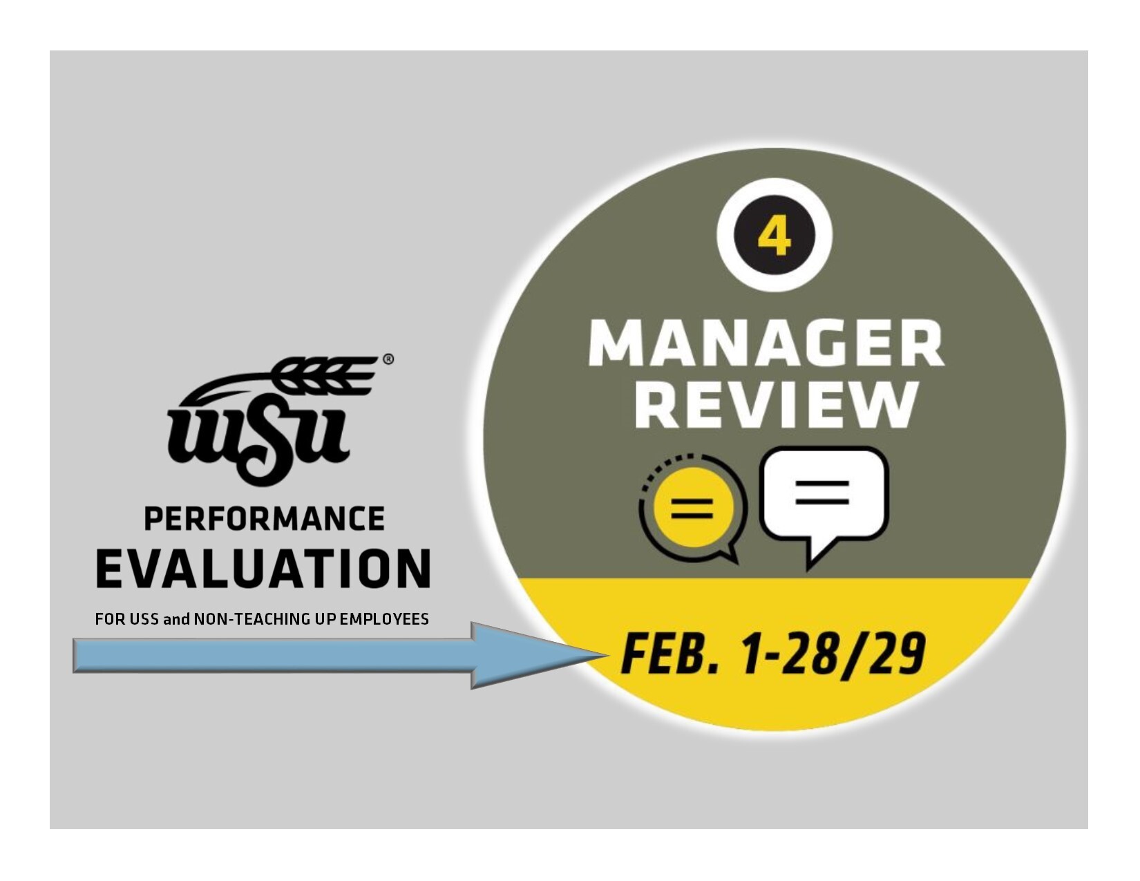 WSU Performance Evaluation for USS and non-teaching UP Employees: Manager Review Feb. 1-28