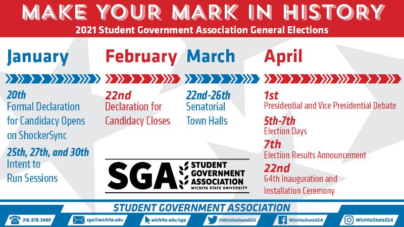 Make Your Mark in History 2021 Student Government Association General Elections January 20th: Formal Declaration for Candidacy Opens on ShockerSync January 25th, 27th and 30th: Intent to Run Sessions February 22nd: Declaration for Candidacy Closes March 22-26th Senatorial Town Halls April 1st: Presidential and Vice Presidential Debate April 5th-7th: Election Days April 7th: Election Results Announcement April 22nd: 64th Inauguration and Installation Ceremony  SGA Student Government Association Wichita State University Phone: 316-978-3480, email sga@wichita.edu, website: Wichita.edu/sga, twitter: @wichitastatesga, Facebook: WichitaStateSGA, Instagram: WichitaStateSGA