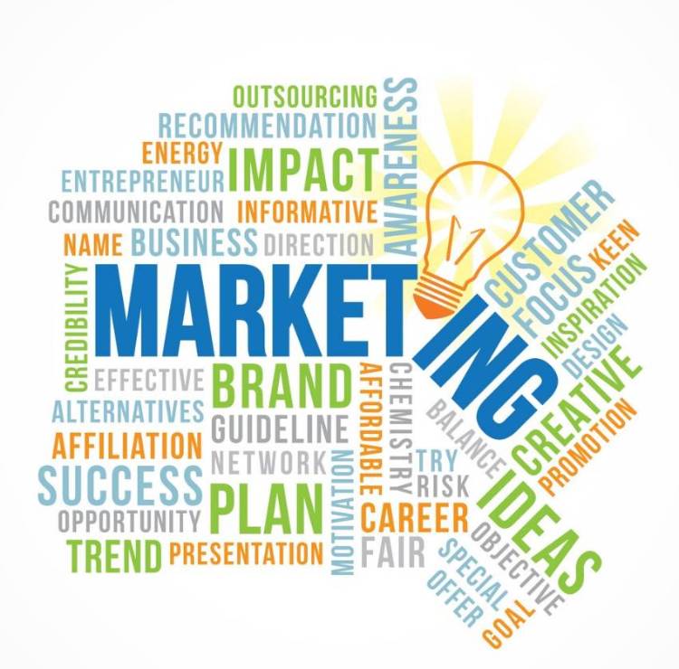 A montage of words related to Marketing with the word "Marketing" itself as the central, largest word. 