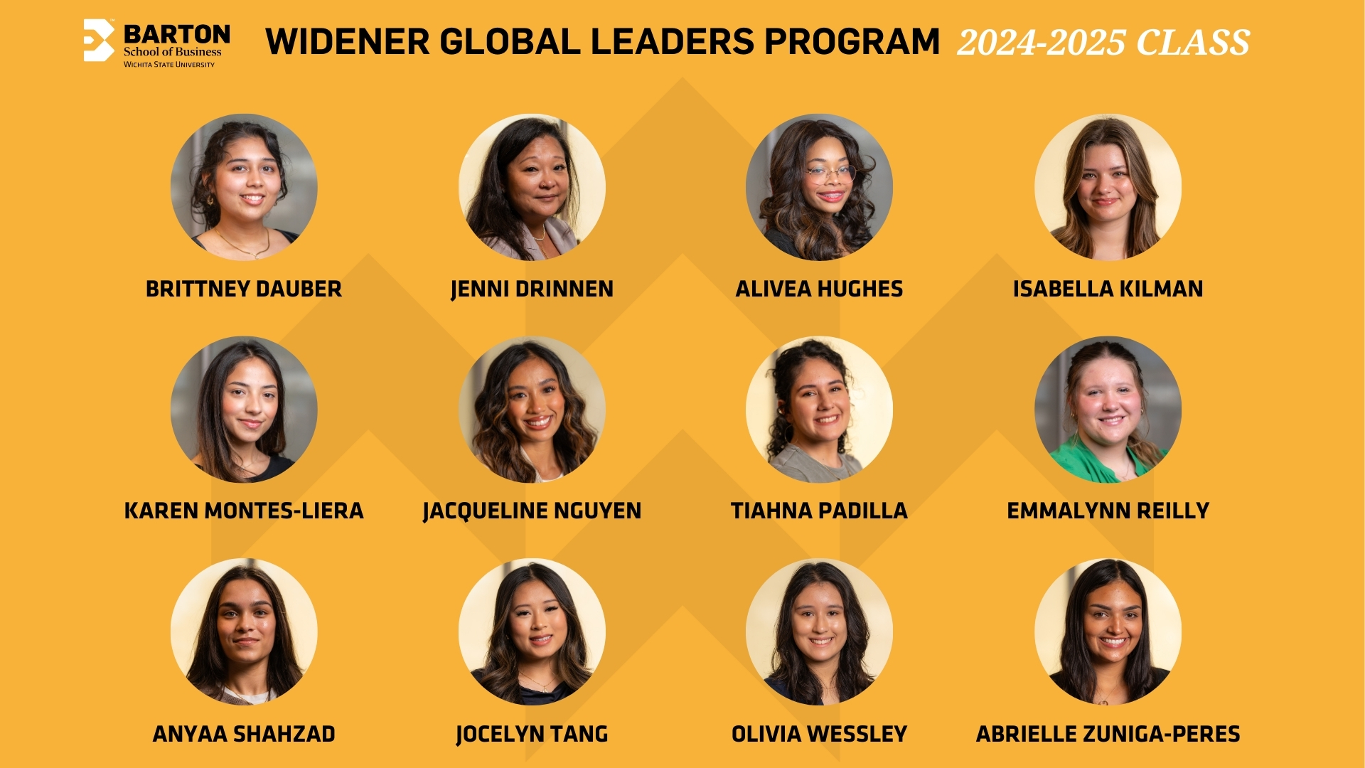 Photos of the 4th Cohort of the Widner Global Leaders Program