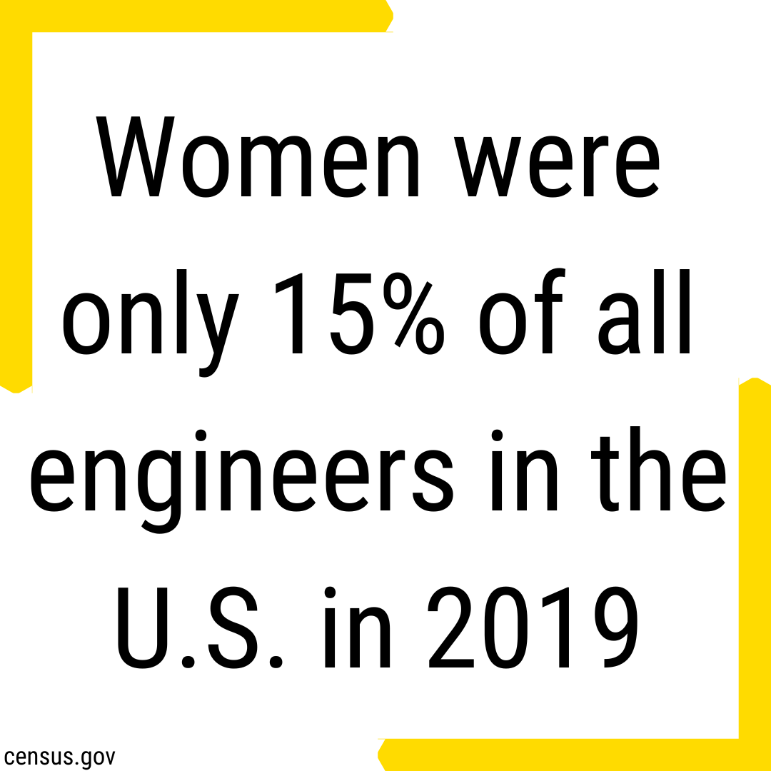 Statistic about attendees who choose engineering after this event.