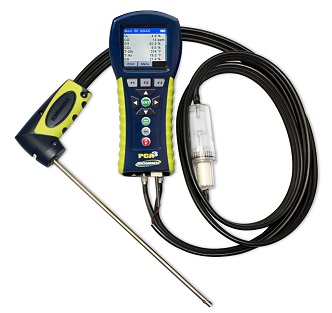 Combustion Analyzer