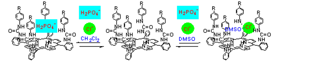 Diagram illustrating a series of molecules. 