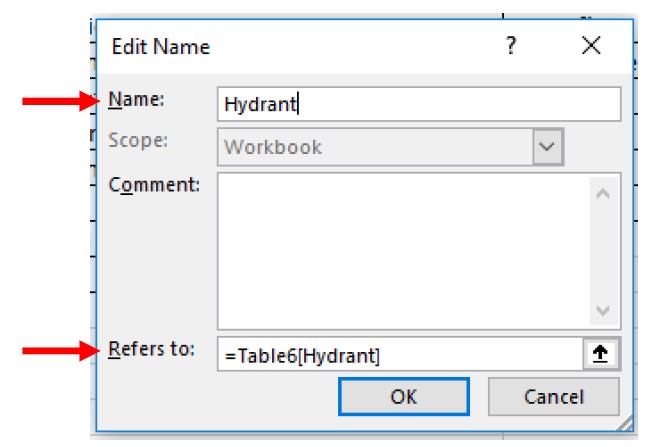 Screenshot of Edit Name popout window in Excel, with an arrow pointing to the "Name: Hydrant" field and an arrow pointing the "Refers to: =Table6[Hydrant]" field.