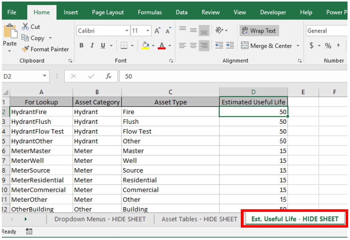 Excel screenshot of the Est. Useful Life- HIDE SHEET tab with cell D2 in the Estimated Useful Life column highlighted. Cell D2 reads "50"