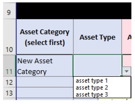 Close-up Excel screenshot of SCAP Tool Asset Inventory tab. The Asset Category column lists "New Asset Category" in cell 11. There is a dropdown column displayed in the Asset Type column with a list of options: asset type 1, asset type 2, asset type 3.