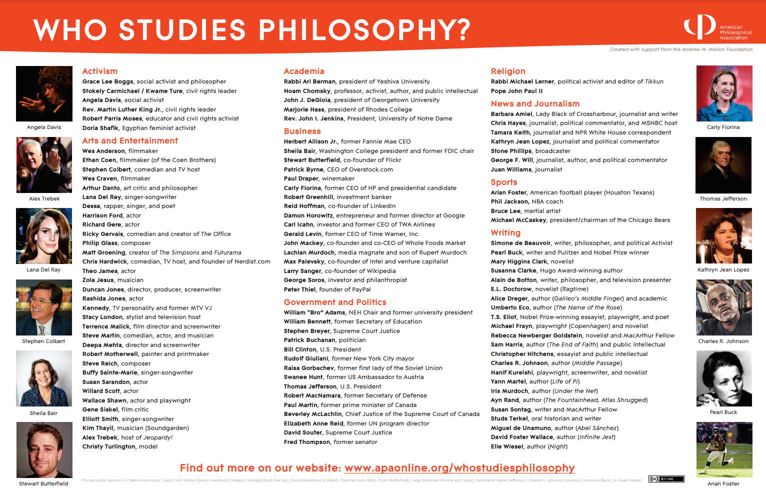 APA Philosophy Major Poster