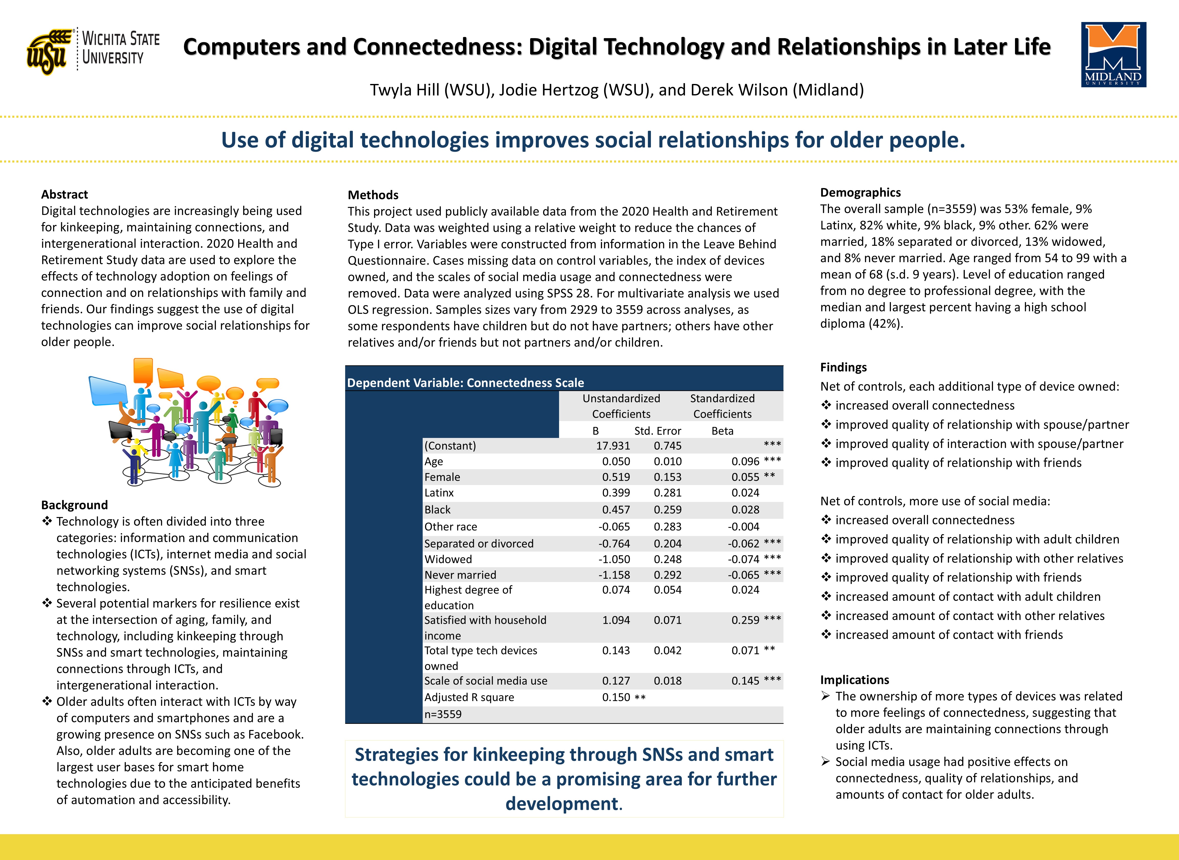 Hill Hertzog Wilson Poster
