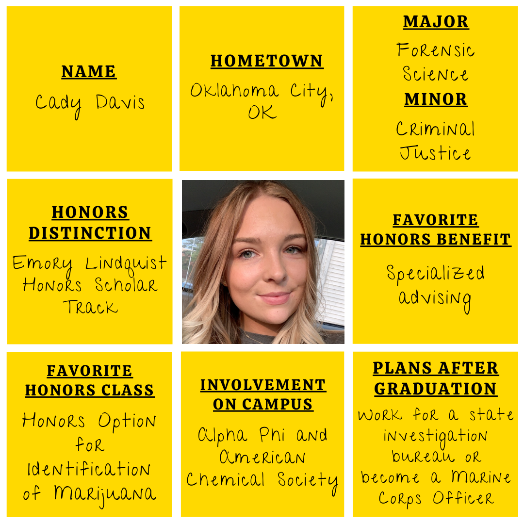 Photo and facts of student