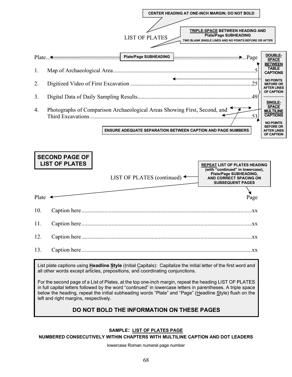 Annotated sample of the List of Plates Page with callout instructions; the callouts are listed as text below the image.