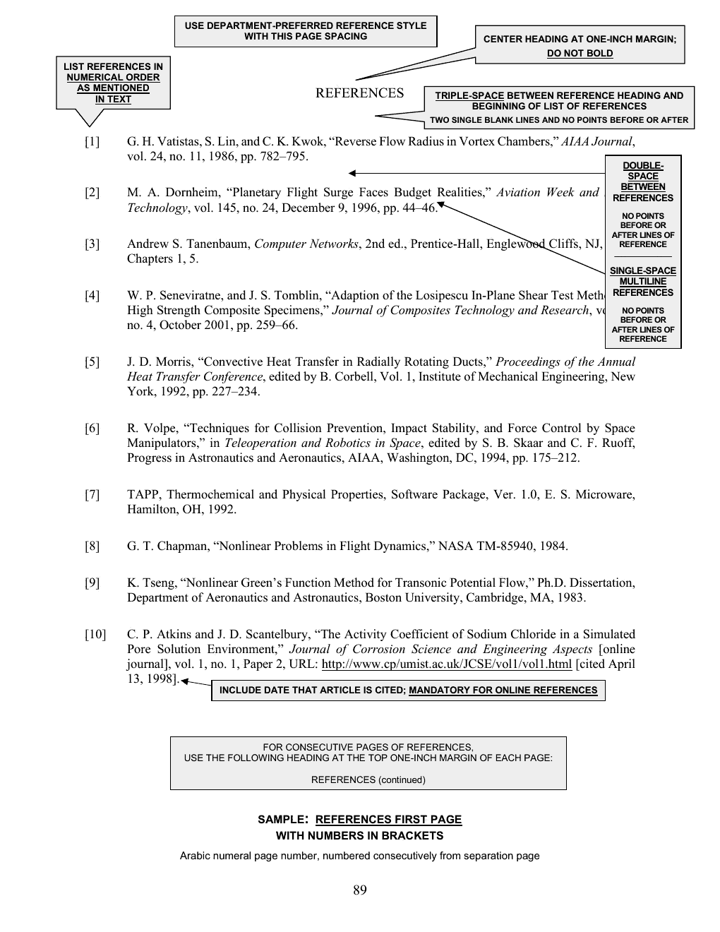 Annotated sample of the References Page with callout instructions; the callouts are listed as text below the image.