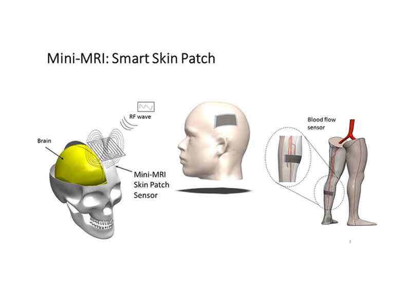 Student and faculty researchers at Wichita State are creating a smart skin biomedical sensor that could someday be used by NASA.