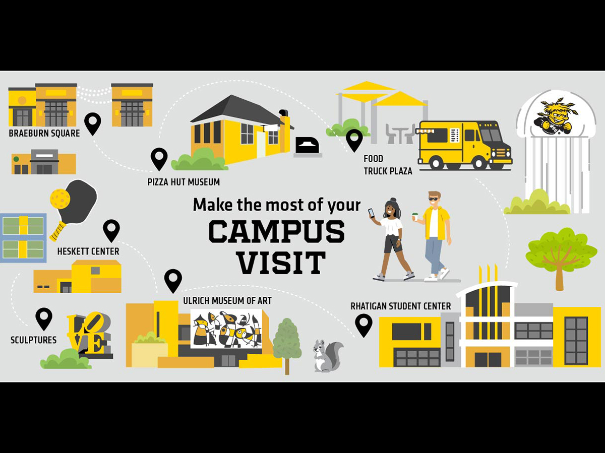 Make the most out of your campus visit