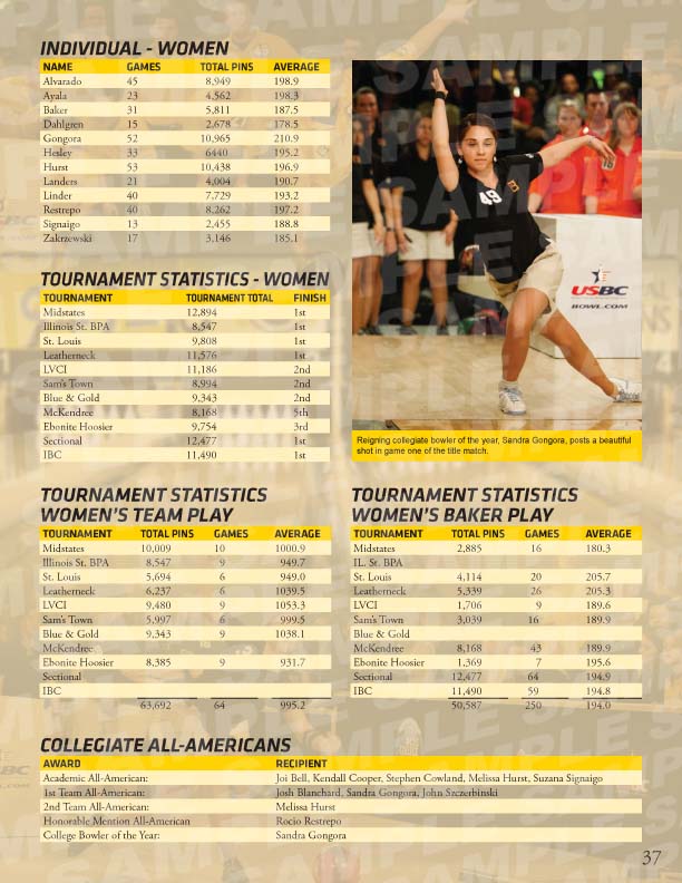 Sample page of the 2009-2010 Shocker Bowling Media Guide.