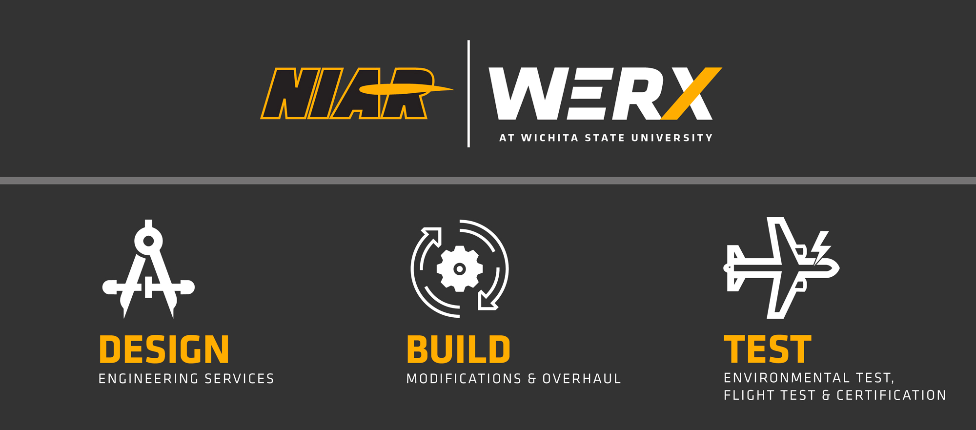 NIAR WERX LOGO - Design (Engineering Services), Build (Modifications and Overhaul), Test (Environmental Test, Flight Test and Certification)