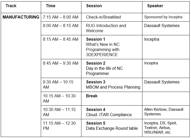 Agenda table with times and session descriptions written out of what will take place that day.