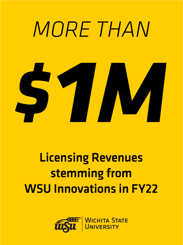 More than one million dollars in licensing revenues stemming from WSU innovations in 2022
