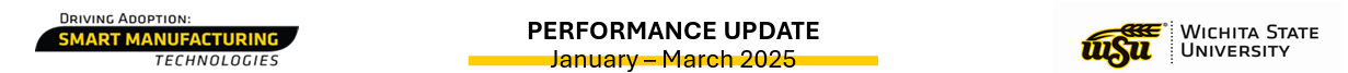 January to March 2025 Performance Update Header